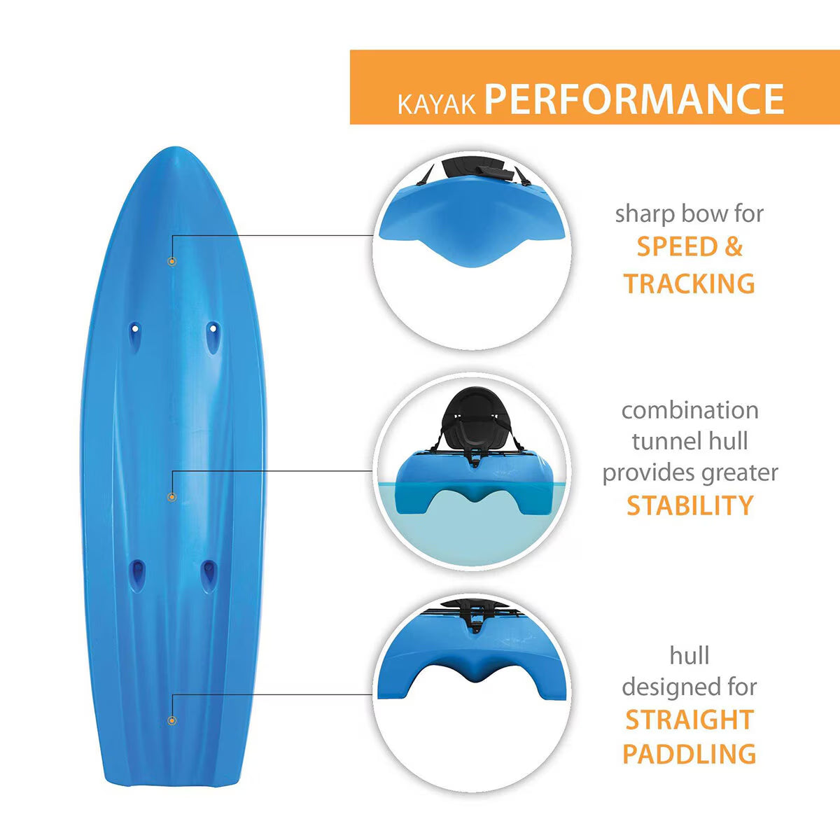 Hydros 8Ft 5" (256 Cm) 1 Person Sit on Kayak with Paddle