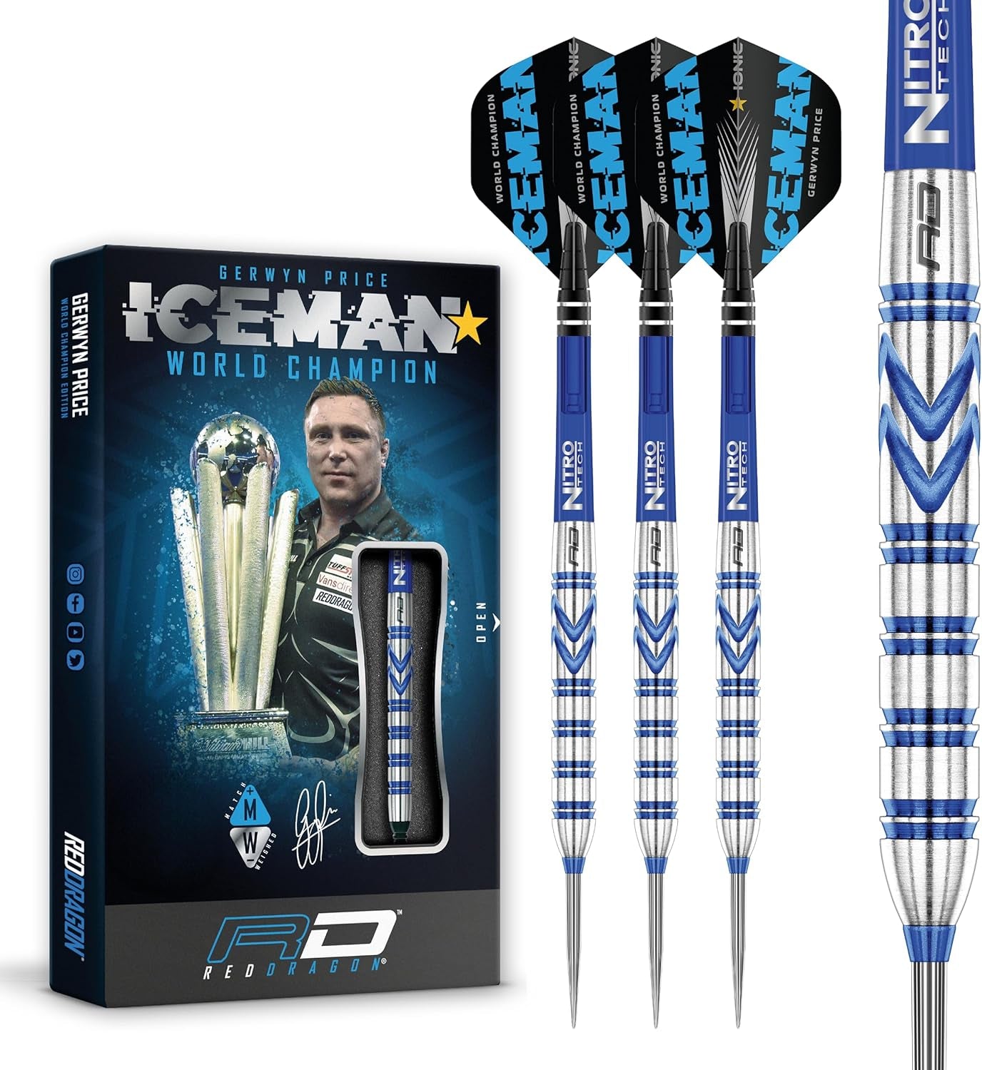 Gerwyn Price