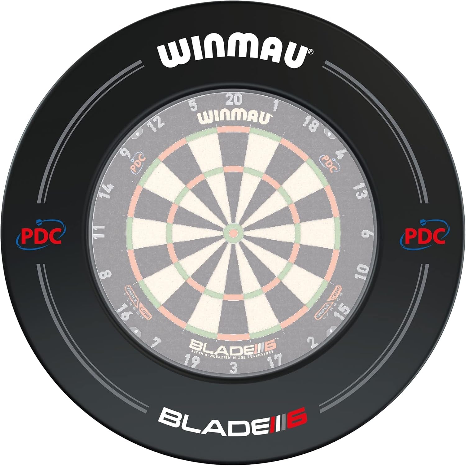 Dartboard Surround