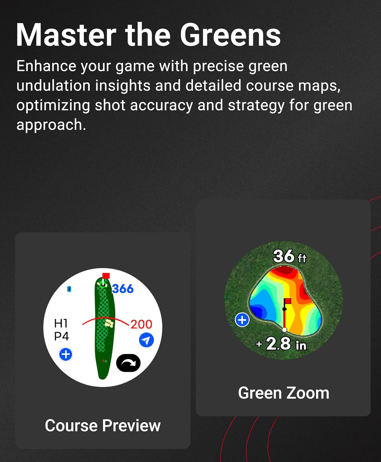SL3 GPS & Rangefinder